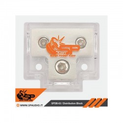 Rozdzielacz zasilania prądu SP Audio SPDB-02